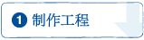 制作工程